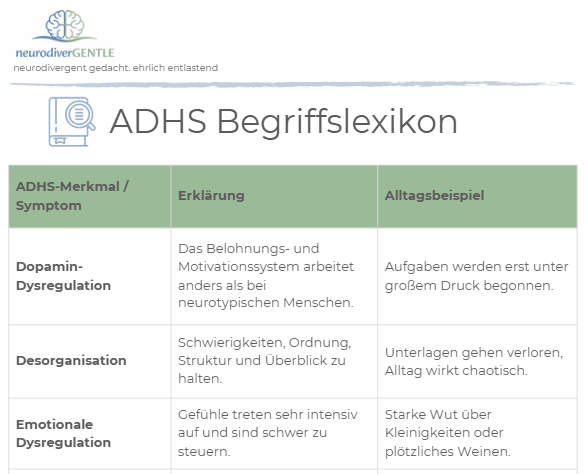ADHS-Begriffslexikon - NeurodiverGENTLE